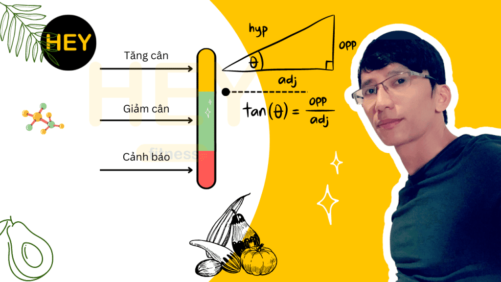 Nhu cầu tiêu thụ năng lượng