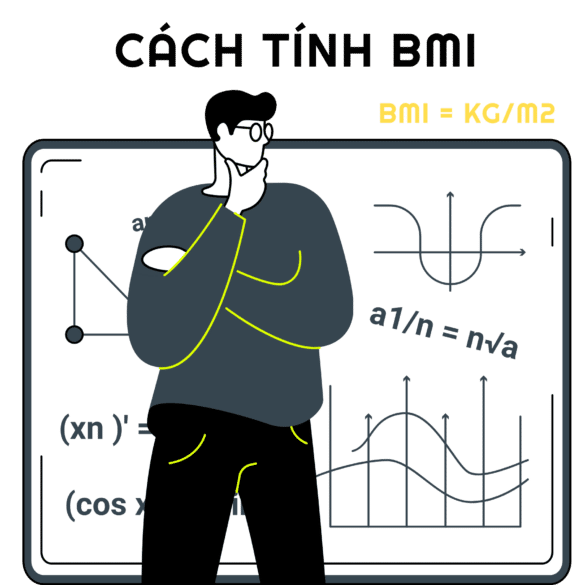 Cách tính BMI